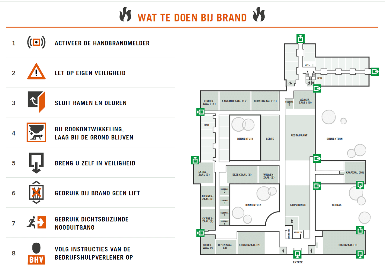 Plattegrond Conferentiecentrum Kaap Doorn